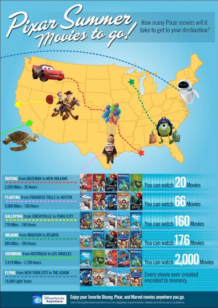 Hit the Road with Disney Summer Movies  for Kids